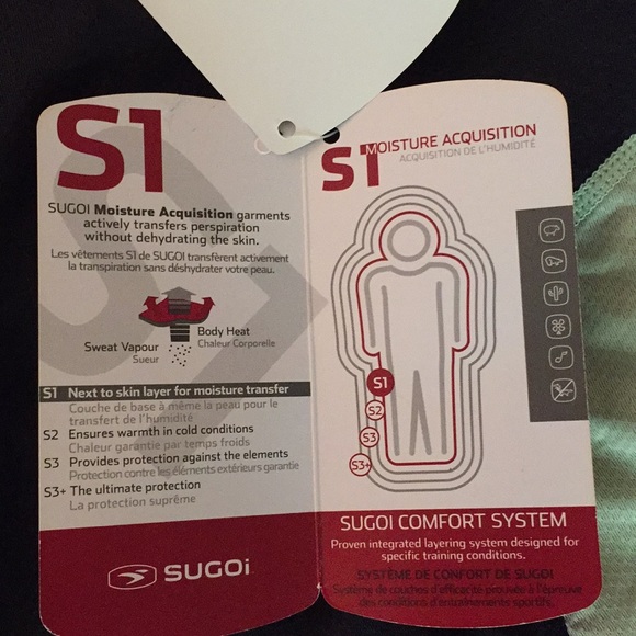 NWT Sugoi RSR short sleeve training top small - Picture 6 of 7